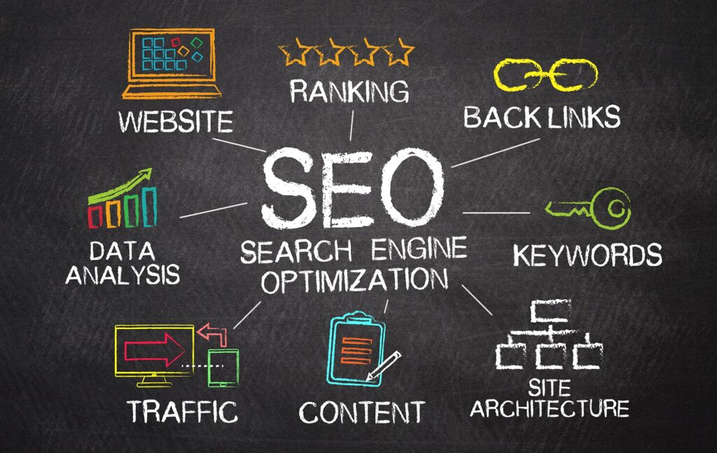 seo company in nairobi